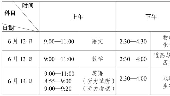 意媒：或被视为替补&皮奥利未来不定，米兰与吉拉西谈判可能降温